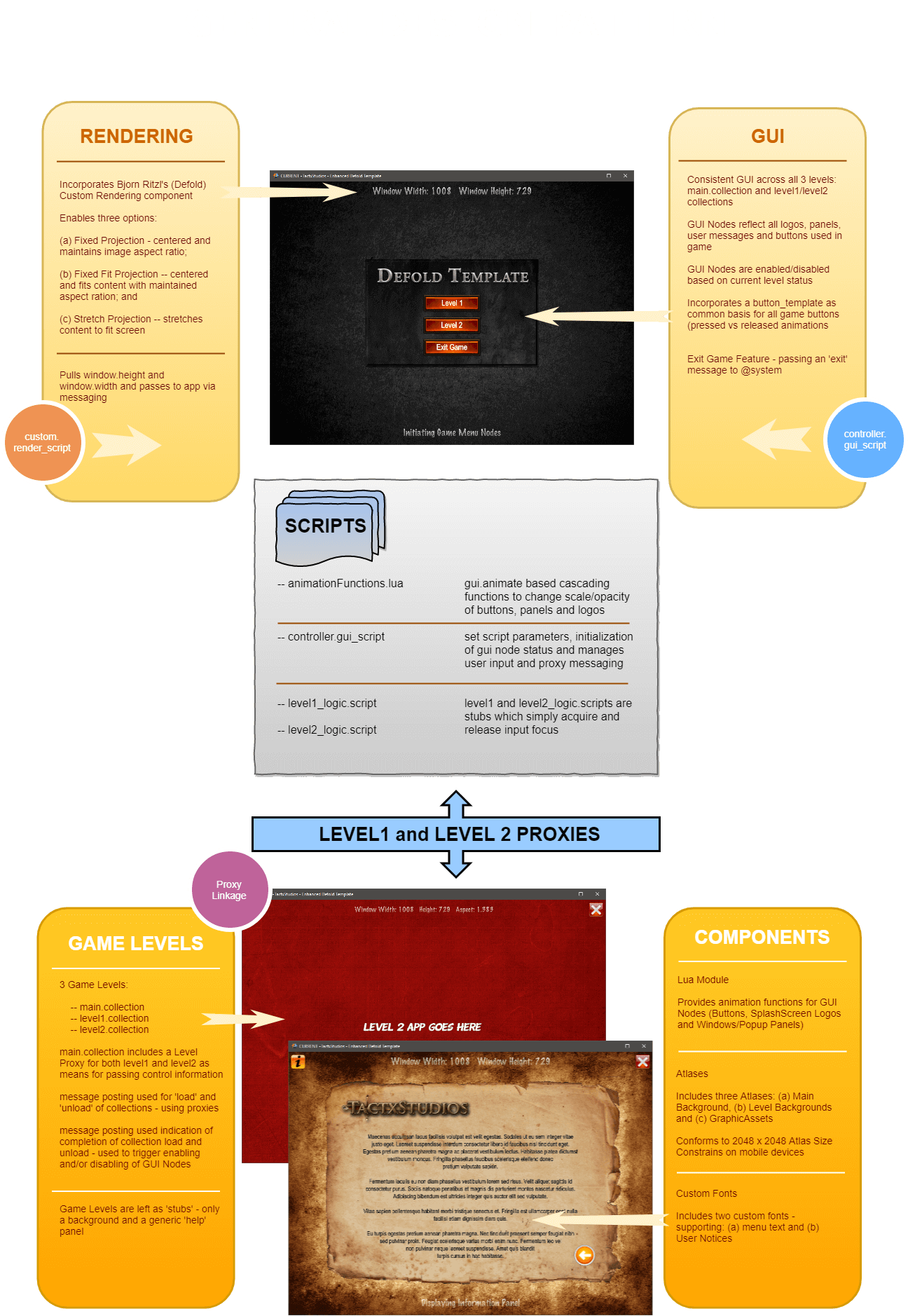 Defold project settings