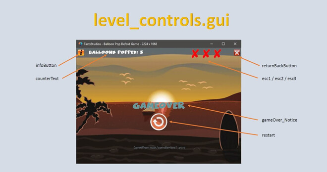 levelcontrols